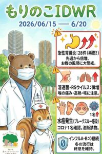 「森のこどもクリニック小児科・皮膚科」が発行する「もりのこIDWR（2026/06/15〜6/20）」。武蔵小杉のビル群と森を背景に、白衣と紺色のスクラブを着たクマの医師（くま先生）と、白衣のリスの看護師が並んでいます。右側の動向パネルには上から赤枠で「急性胃腸炎：28件（再燃！）先週から倍増」、同じく赤枠で「溶連菌・RSウイルス：微増」、黄色枠で「水痘発生（ブレークスルー感染）・コロナ1名確認」、青枠で「インフルA・B：0継続」と記載されており、それぞれに対応したアイコンと矢印が描かれています。