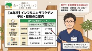 「武蔵小杉 森のこどもクリニック小児科・皮膚科」の【2026年度】インフルエンザワクチン予約・接種のご案内。紺色のスクラブを着た「くま先生(院長)」のイラストが指し棒で案内しています。予約開始は9月1日9時から、接種開始は10月1日から。当院の特徴である「専用時間帯で安心」「事前決済で会計なし」「ご家族も接種可能」を記載。さらに、従来の「①注射ワクチン(3,960円/回)」と、痛くない「②鼻スプレーワクチン・フルミスト(9,900円/回)」の対象年齢や接種回数の比較表、Web予約サイトへの案内がまとめられています。