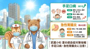 武蔵小杉の街並みを背景に、マスクを着用したくまの「くま先生」とりすの看護師（名札「こなえ」）が立つイラスト。右側に夏の感染症対策情報（手足口病と急性胃腸炎）を説明する2つのボードがあり、症状、原因、飛送経路、対策がイラストとともに詳しく書かれている。下部に「武蔵小杉 夏の感染症対策情報 手足口病・急性胃腸炎に注意！」というタイトルと日付（2026/07/27 — 8/1）がある。
