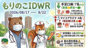 「武蔵小杉 森のこどもクリニック小児科・皮膚科」の感染症週報「もりのこIDWR」(2026年8月17日〜8月22日)のアイキャッチ画像。武蔵小杉のビル群と森、太陽を背景に、マスク姿のくまの医師(名札:くま先生)とリスの看護師(名札:こなえさん)が解説しています。右側のデータパネルには上から順に、緑枠で「手足口病:7名(激減 終息へ)大流行は終わる。オムツ替え後手洗い。」、赤枠で「マイコプラズマ:4名(増加注意)コンコン咳・夜間の咳・陥没呼吸。」、青枠で「急性胃腸炎:13名(散発中)お腹の風邪も散発。手洗い徹底。」、黄枠で「夏の混在感染(夏の酷暑疲れ・免疫低下に警戒)インフルA・コロナ各1名。」と記載され、それぞれの感染症の警戒アイコンが添えられています。