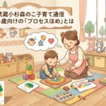 このイラストは、「武蔵小杉 森のこどもクリニック小児科・皮膚科」が発行する「武蔵小杉森のこ子育て通信」の、1-3歳向けの「プロセスほめ」をテーマにしたアイキャッチ画像です。 画面上部には、木目調の看板が描かれ、やわらかい手書き風のフォントで、上段に「武蔵小杉森のこ子育て通信」、下段に「１－３歳向けの『プロセスほめ』とは」のタイトルが配置されています。 中央には、温かみのあるプレイルームで、保育士のようなエプロン姿の女性と、幼児の男の子が一緒に虹色の円形パズルを完成させようとしている様子が描かれています。男の子は集中した表情でパズルを見ており、女性は優しく見守りながら手を添えています。 幼児の頭上には吹き出しがあり、汗をかいて困ったような表情の男の子の顔、完成したジグソーパズルのピース、赤いハートが描かれており、努力、達成感、そして愛情のプロセスを表現しています。 背景の棚には、クマ、タヌキ、ウサギ、ネコなどの、当院のロゴにも通じる森の動物たちのぬいぐるみが並び、壁にも動物たちの飾りが施されています。床のカラフルなマットの上には、ブロック、クレヨン、開いた絵本、お絵かき帳、パレットと絵の具、バラのパズルピースなどが置かれ、幼児の豊かな遊びと学びの環境が表現されています。窓からは、木々の景色が見え、自然の優しさを感じさせます。 左下には、緑の木を背景にした動物たちのイラスト、そして日本語で「武蔵小杉 森のこどもクリニック 小児科・皮膚科」と書かれたロゴマークが配置されています。 全体として、安心して子育てができる環境と、子供の成長を優しくサポートするクリニックの姿勢を、温かく親しみやすいイラストで伝えています。