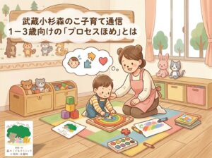 このイラストは、「武蔵小杉 森のこどもクリニック小児科・皮膚科」が発行する「武蔵小杉森のこ子育て通信」の、1-3歳向けの「プロセスほめ」をテーマにしたアイキャッチ画像です。 画面上部には、木目調の看板が描かれ、やわらかい手書き風のフォントで、上段に「武蔵小杉森のこ子育て通信」、下段に「１－３歳向けの『プロセスほめ』とは」のタイトルが配置されています。 中央には、温かみのあるプレイルームで、保育士のようなエプロン姿の女性と、幼児の男の子が一緒に虹色の円形パズルを完成させようとしている様子が描かれています。男の子は集中した表情でパズルを見ており、女性は優しく見守りながら手を添えています。 幼児の頭上には吹き出しがあり、汗をかいて困ったような表情の男の子の顔、完成したジグソーパズルのピース、赤いハートが描かれており、努力、達成感、そして愛情のプロセスを表現しています。 背景の棚には、クマ、タヌキ、ウサギ、ネコなどの、当院のロゴにも通じる森の動物たちのぬいぐるみが並び、壁にも動物たちの飾りが施されています。床のカラフルなマットの上には、ブロック、クレヨン、開いた絵本、お絵かき帳、パレットと絵の具、バラのパズルピースなどが置かれ、幼児の豊かな遊びと学びの環境が表現されています。窓からは、木々の景色が見え、自然の優しさを感じさせます。 左下には、緑の木を背景にした動物たちのイラスト、そして日本語で「武蔵小杉 森のこどもクリニック 小児科・皮膚科」と書かれたロゴマークが配置されています。 全体として、安心して子育てができる環境と、子供の成長を優しくサポートするクリニックの姿勢を、温かく親しみやすいイラストで伝えています。