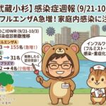 「武蔵小杉 森のこどもクリニック小児科・皮膚科」の感染症週報（9/21-10/3）。インフルエンザA型の急増（63名から155名へ）に伴う注意喚起。院長のくま先生とリスの看護師が、発熱翌日の適切な受診タイミングや、インフルエンザワクチン（フルミスト・注射）による重症化予防を解説しています。