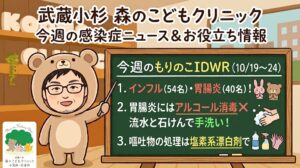 武蔵小杉の小児科・皮膚科「森のこどもクリニック」今週の感染症ニュース(10/19-24)。院長のくま先生(小児科専門医)がインフルエンザ(54名)・胃腸炎(40名)の増加と、アルコール消毒が効きにくい胃腸炎への正しい家庭内対策(流水手洗い・塩素系漂白剤消毒)を案内。