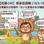 「武蔵小杉 森のこどもクリニック小児科・皮膚科」の感染症週報（10/5-10）。感染性胃腸炎の急増（29名）を受け、くま先生と看護師が「吐いた直後はあわてて水分を飲ませず、落ち着いてから経口補水液を少しずつ与える」よう注意喚起しているイラストです。インフルエンザA（44名）にも引き続き警戒が必要です。