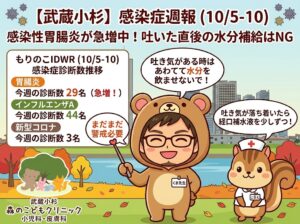 「武蔵小杉 森のこどもクリニック小児科・皮膚科」の感染症週報（10/5-10）。感染性胃腸炎の急増（29名）を受け、くま先生と看護師が「吐いた直後はあわてて水分を飲ませず、落ち着いてから経口補水液を少しずつ与える」よう注意喚起しているイラストです。インフルエンザA（44名）にも引き続き警戒が必要です。